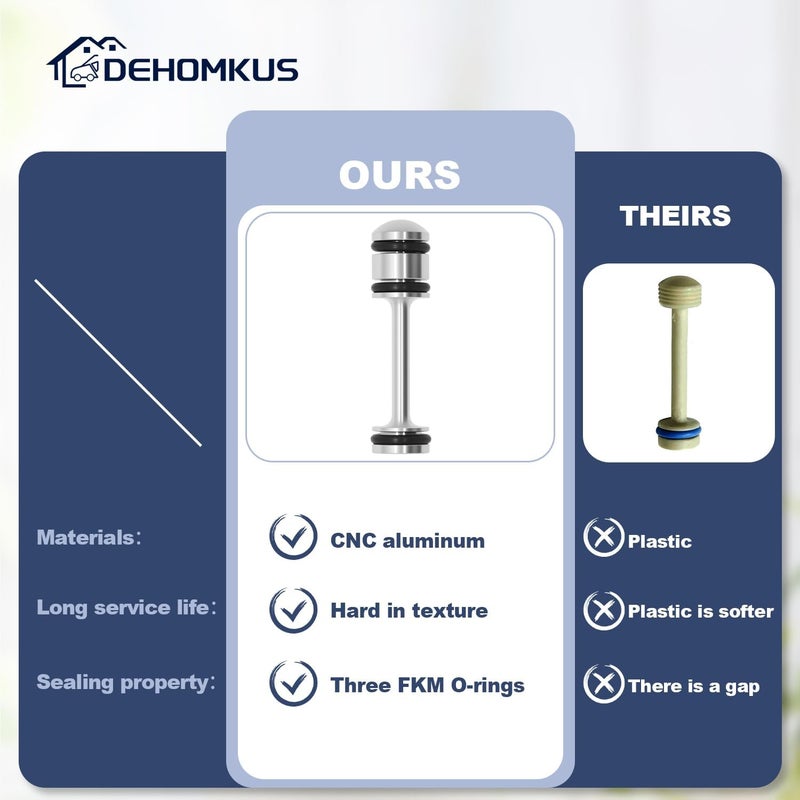 DEHOMKUS LS Barbell Oil Diverter Fits for GM Gen III & IV LS1 LS2 LS3 LQ4 LQ9 L33 L99 5.3L 5.7L 6.0L 6.2L, 12573460 LS Billet Rear Galley Plug Barbell Oil Diverter 6061-T6 Aluminum Alloy Material - Image 4